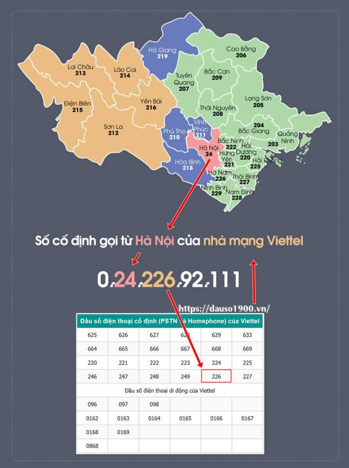 Bảo hiểm xã hội Hà Nội thông báo chuyển đổi cổng giao dịch điện tử