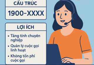 Đầu số 1900 là gì? Cấu trúc, lợi ích và ứng dụng thực tế