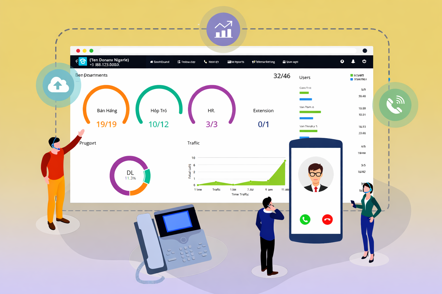 Cloud PBX là gì? Giải pháp tổng đài tối ưu cho doanh nghiệp