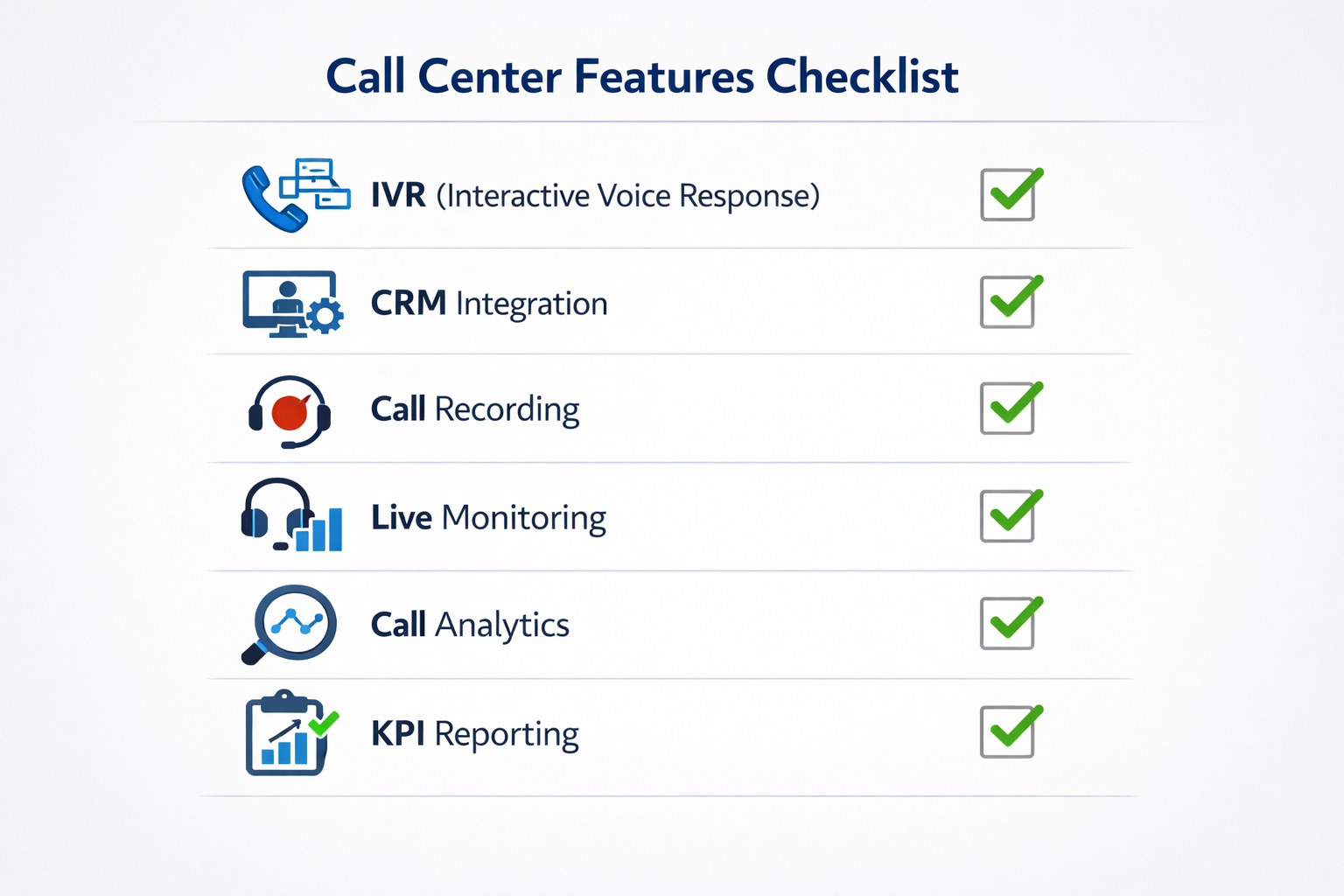Checklist tính năng tổng đài CSKH đầu số 1900