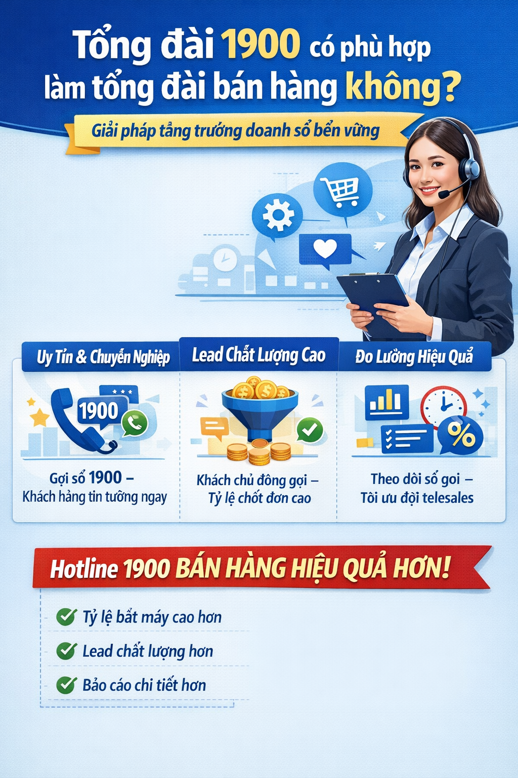 Tổng đài 1900 có phù hợp làm tổng đài bán hàng không?