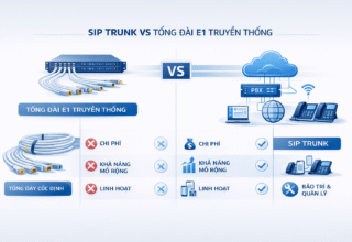 SIP Trunk khác gì E1 truyền thống?