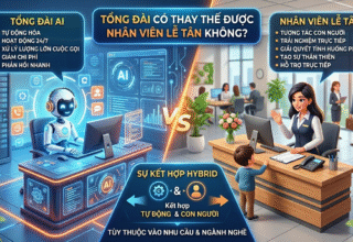 Tổng đài có thay thế được nhân viên lễ tân không?