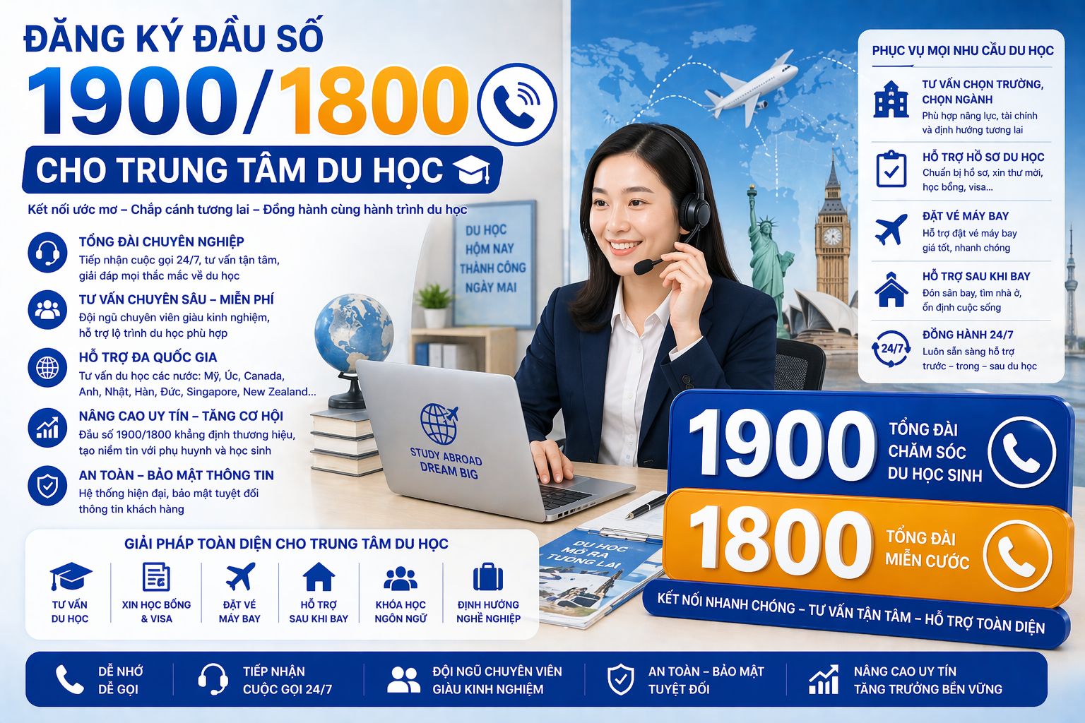 Đăng ký đầu số 1900/1800 cho trung tâm du học