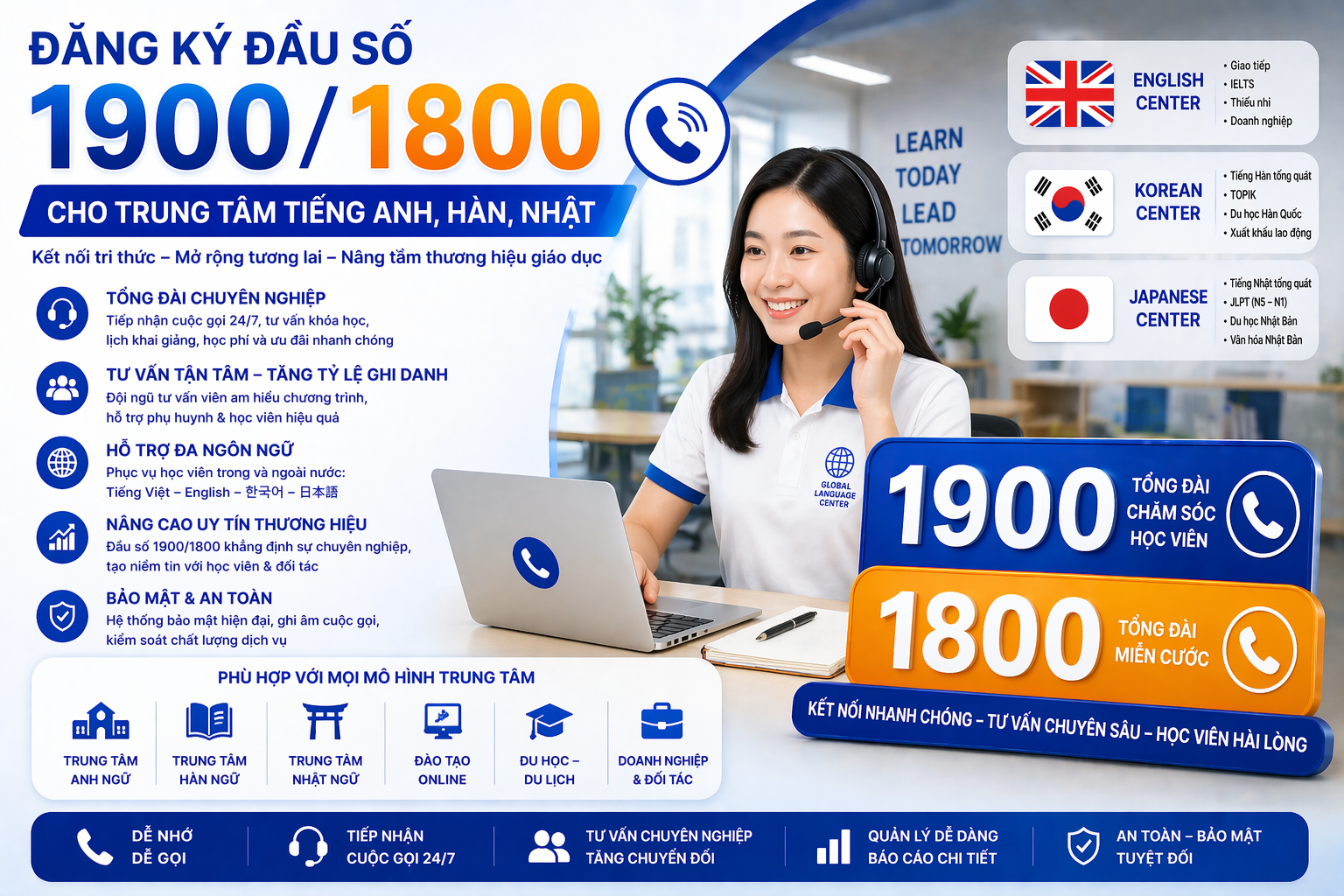 Đăng ký đầu số 1900/1800 cho trung tâm tiếng Anh, Hàn, Nhật