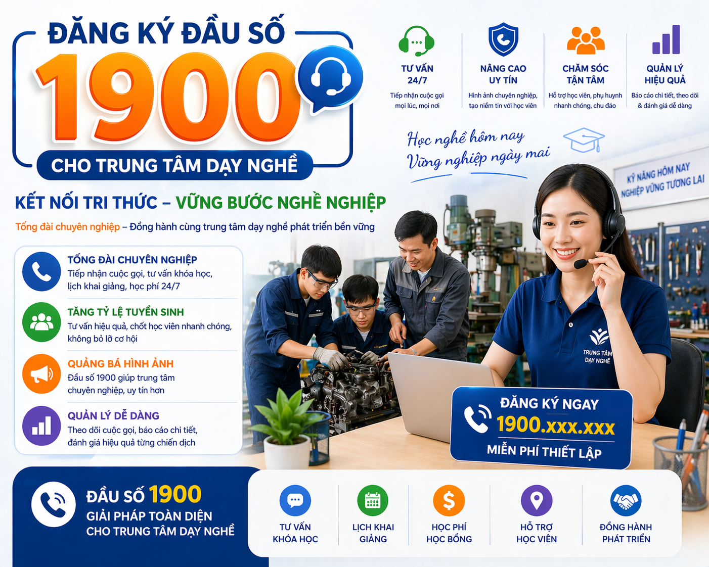 Đăng ký đầu số 1900 cho trung tâm dạy nghề