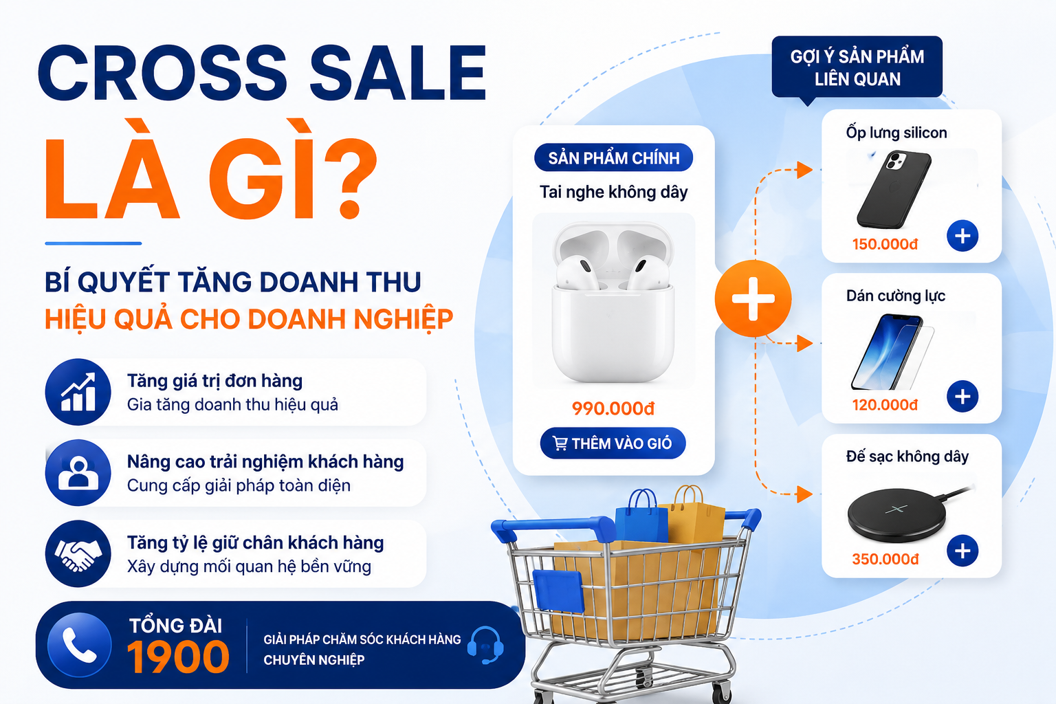 CROSS SALE LÀ GÌ?