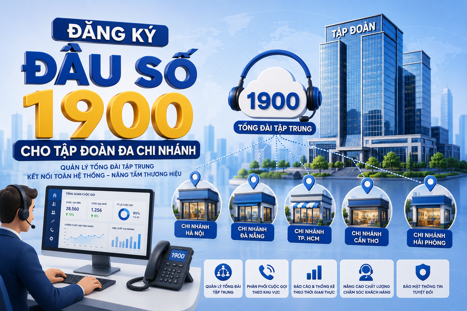 Đăng ký đầu số 1900 cho tập đoàn đa chi nhánh
