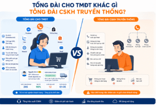 Tổng đài cho TMĐT khác gì tổng đài CSKH truyền thống?
