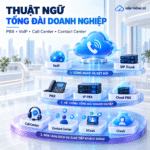 Các thuật ngữ tổng đài doanh nghiệp cần biết: PBX, VoIP, Call Center, Contact Center, UCaaS và CCaaS khác nhau thế nào?